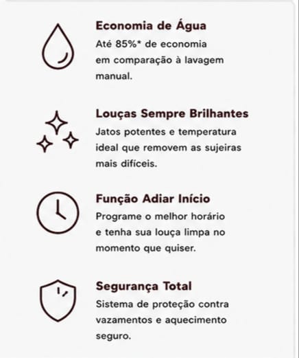 Lava-louças - Imagem 6