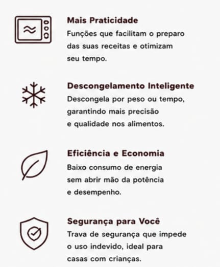 Micro-ondas - Imagem 4